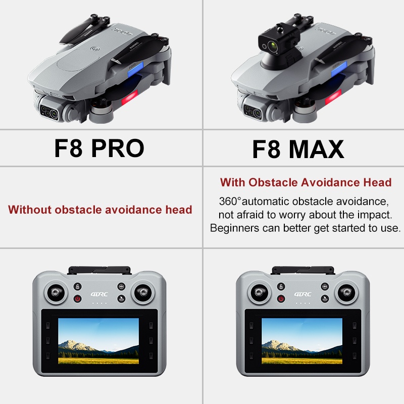F8 MAX GPS 드론 전문가용 8K 카메라 5G W - Drone Camera Professional 리뷰 및 가격